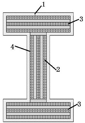 Fiber laminated structures for reinforcements, pultruded profiles