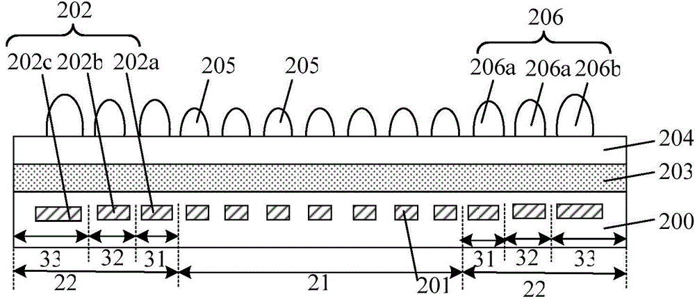 Image sensor