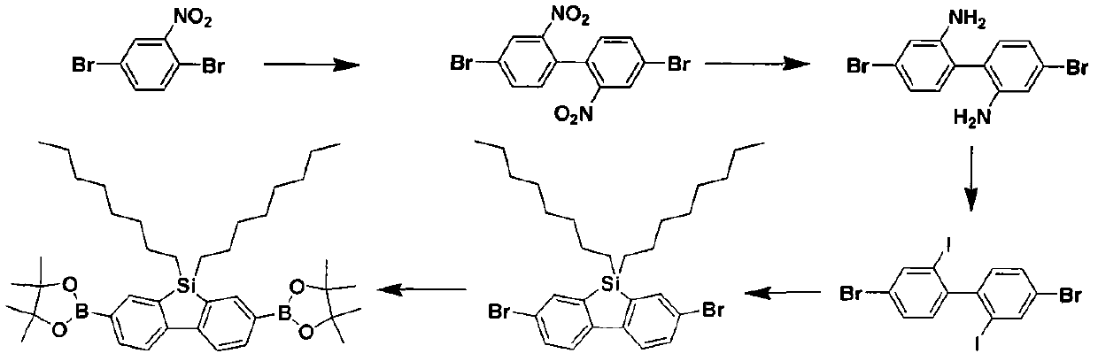 Conjugated block polymer, and its preparation method and application