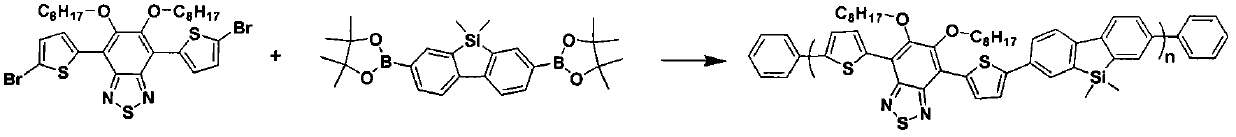 Conjugated block polymer, and its preparation method and application