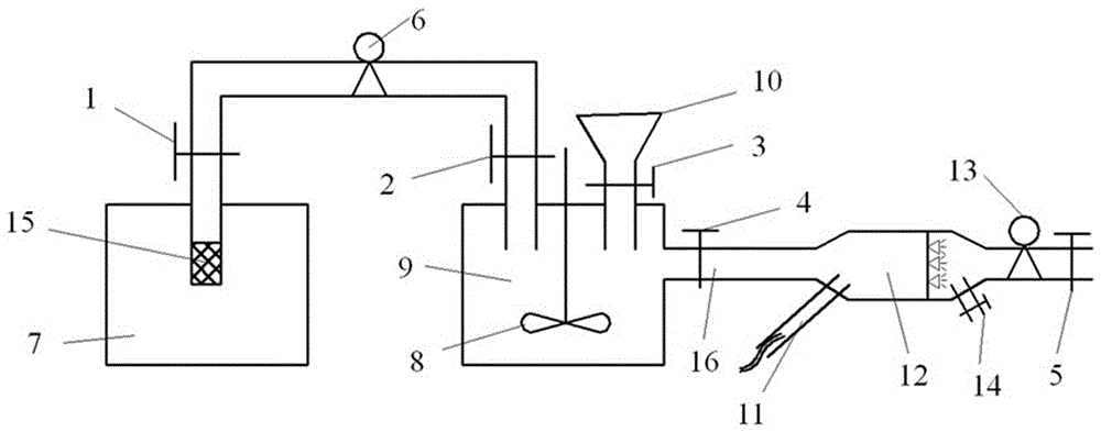 A kind of multifunctional liquid foam used in underground coal mine and its application method