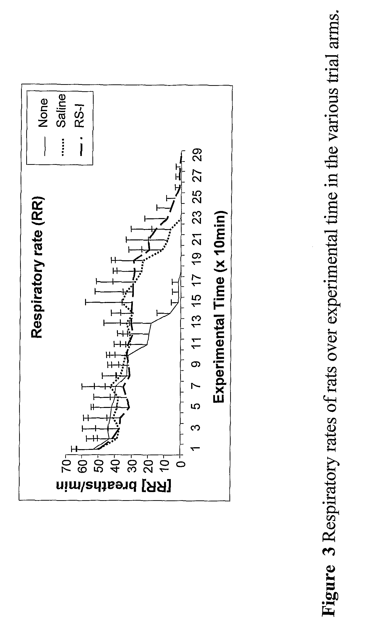 Body fluid expanders comprising n-substituted aminosulfonic acid buffers