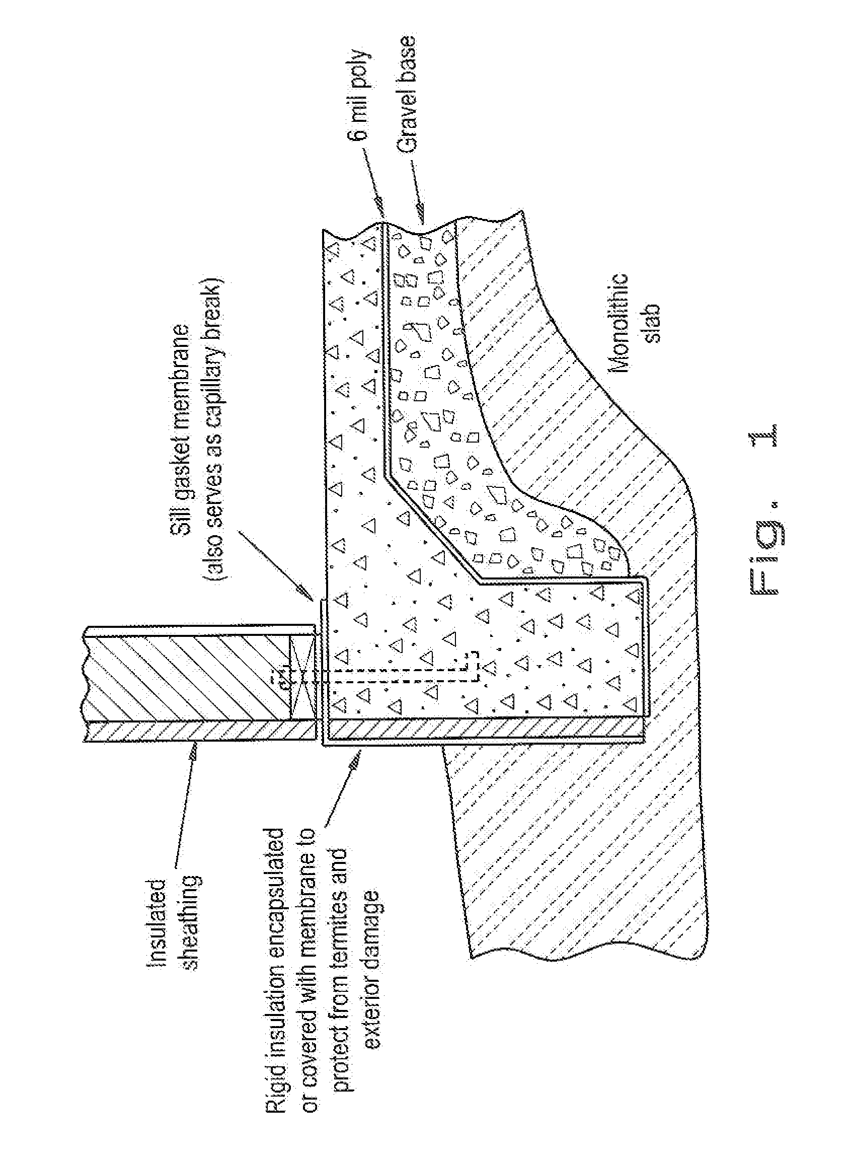 Thermal Barrier For Building Foundation Slab