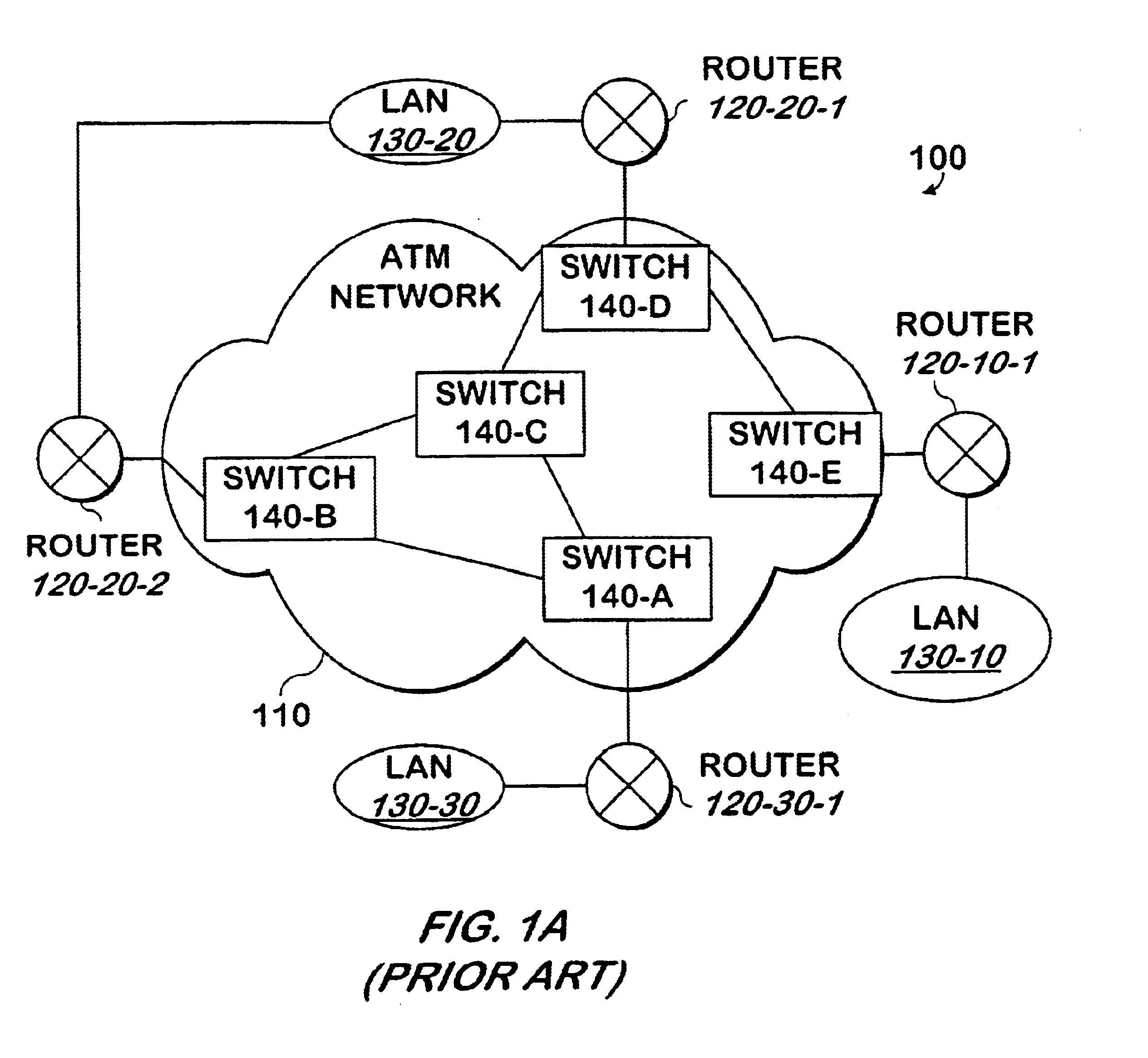 Method and apparatus for configuring permanent virtual connection (PVC) information stored on network devices in an ATM network logically configured with subnetworks