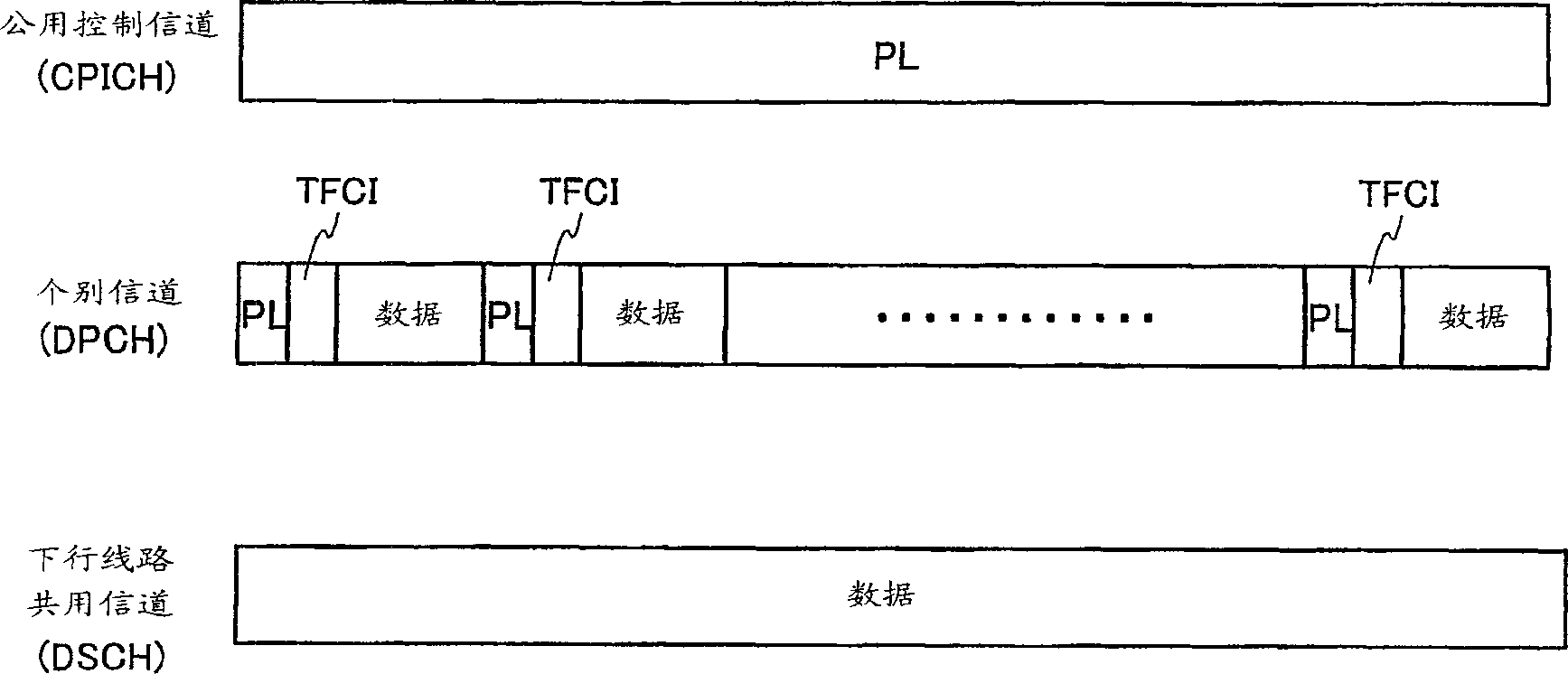 Communication terminal apparatus and demodulation method