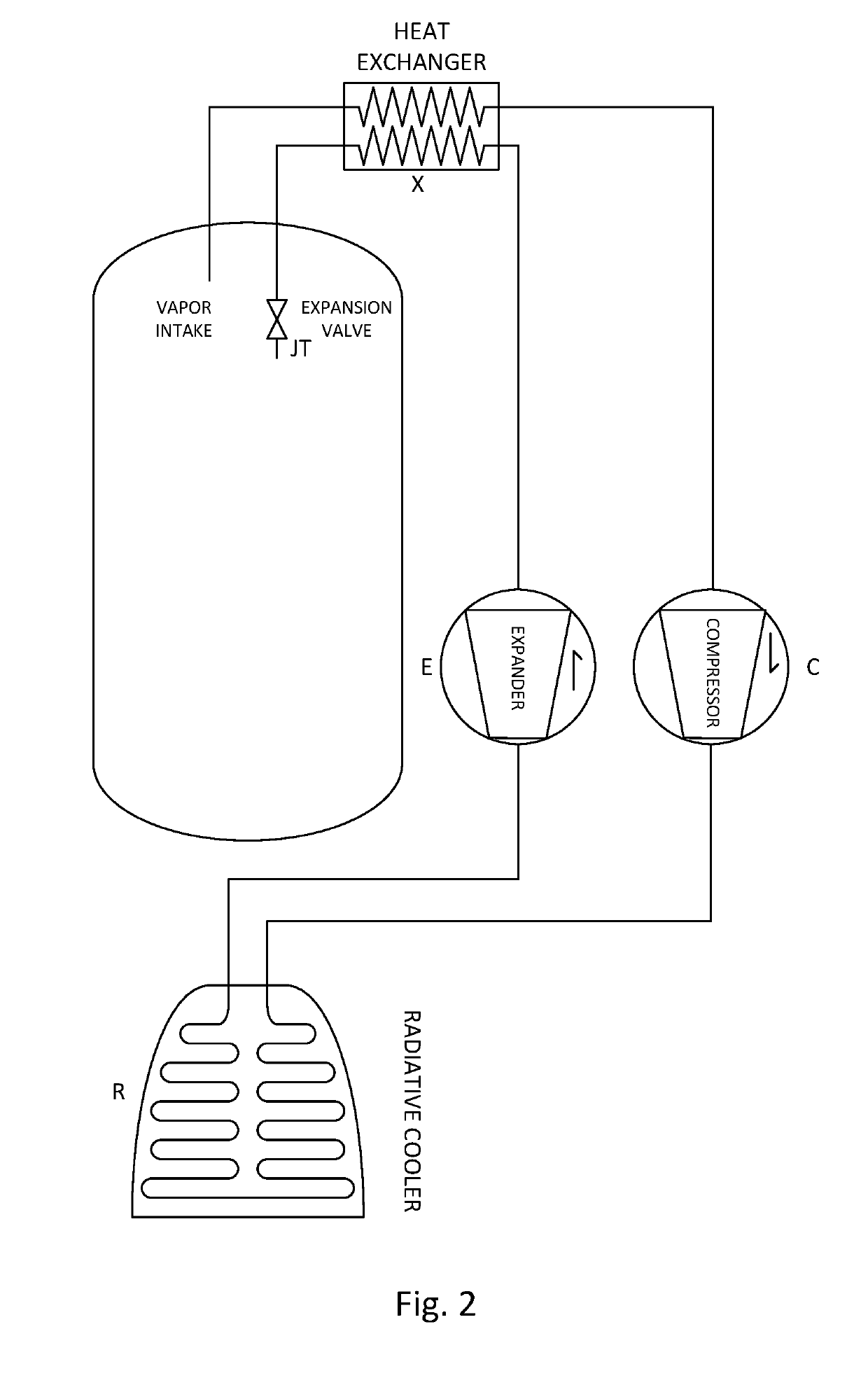 Autogenous Cooling Method for In Space Storage and Transfer of Cryogenic Rocket Propellants