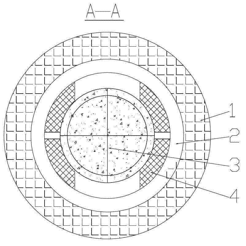 Continuous preparation method of tungsten carbide powder