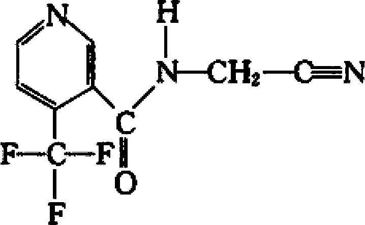 Synergistic insecticidal composition containing clothianidin and flonicamid and applications thereof