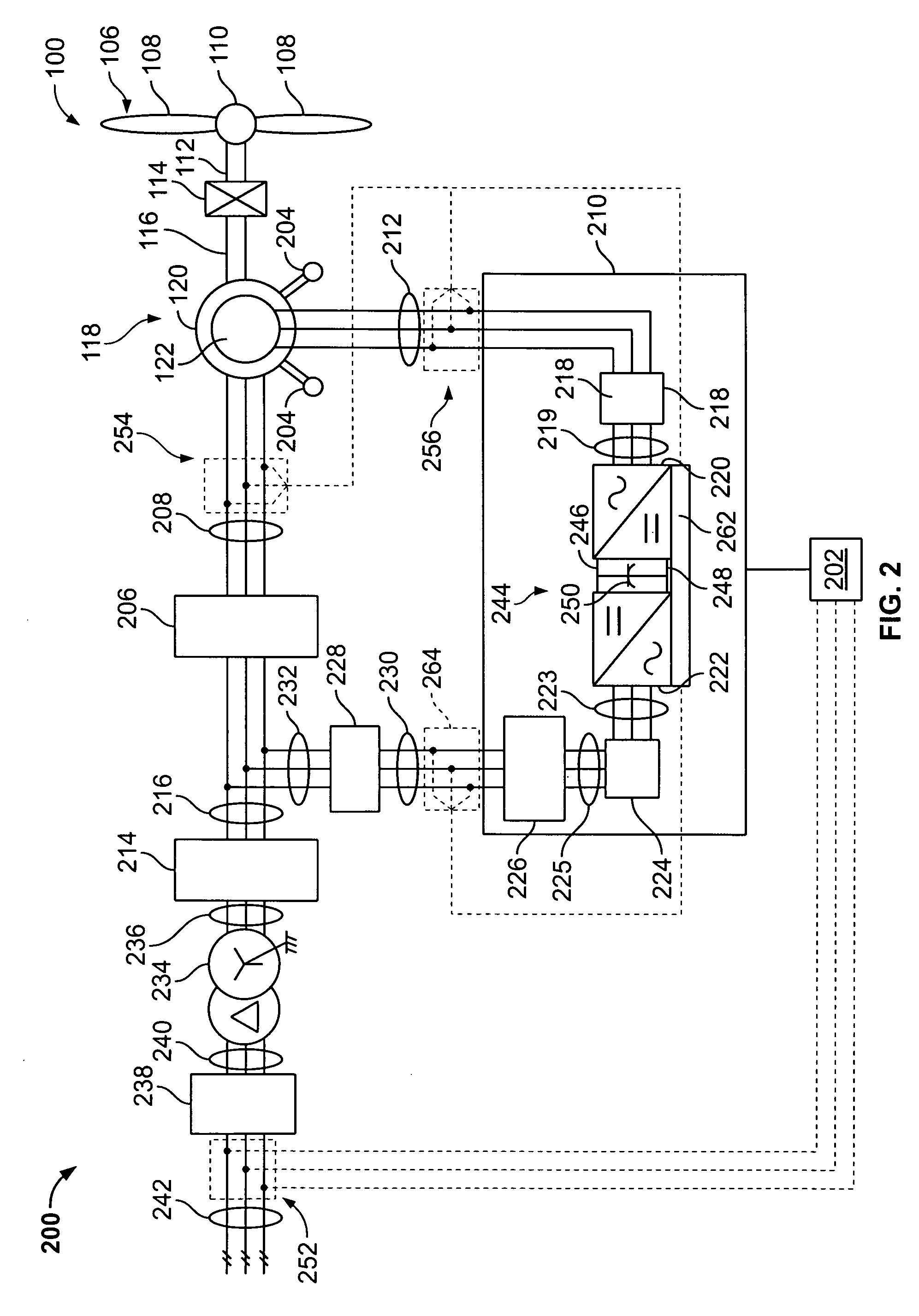 Method and apparatus for assembling electrical machines