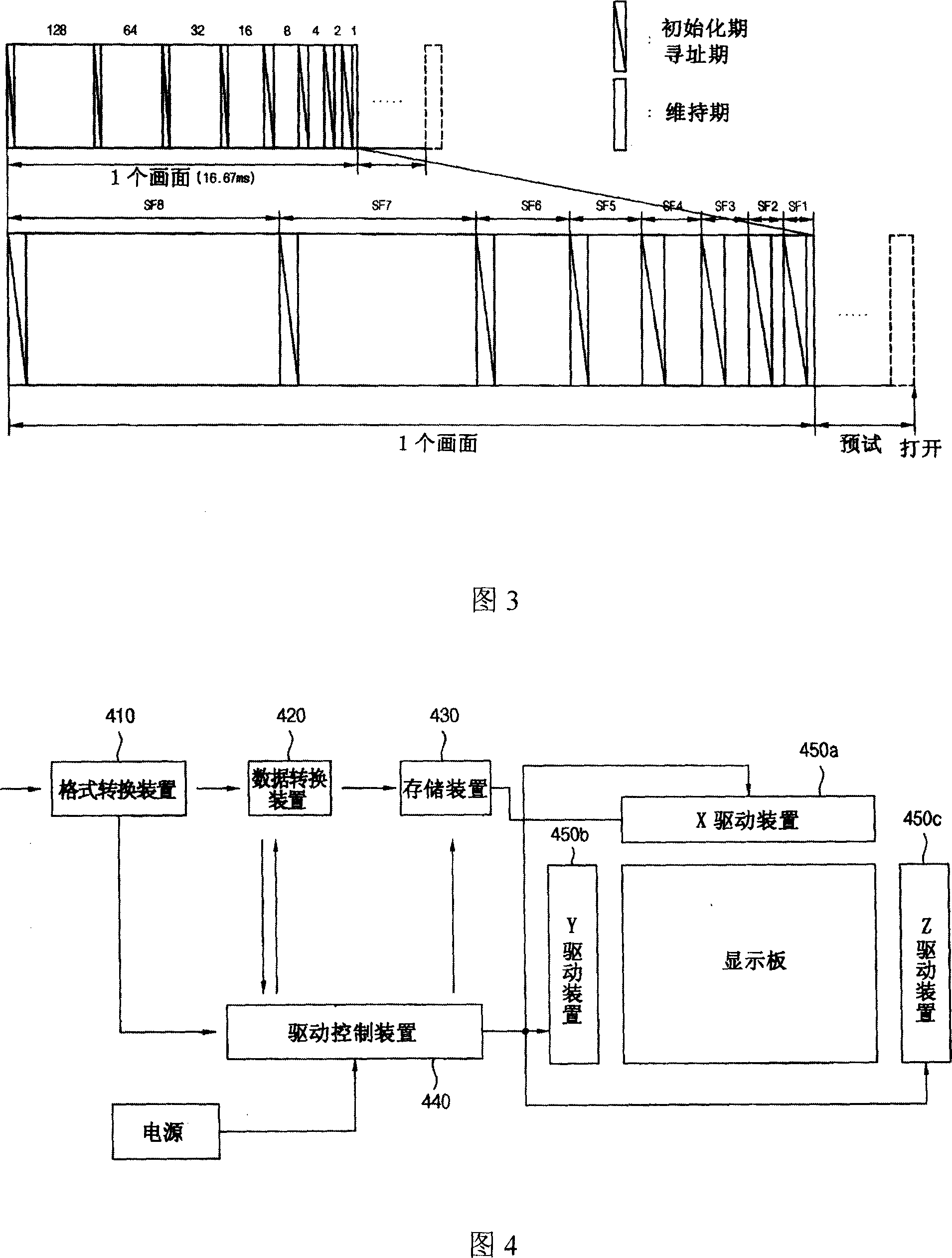 Driving apparatus of plasma display board and driving method