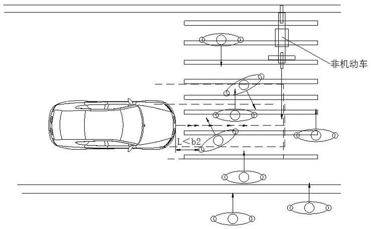 Ultra-low-speed crawling method for driverless cars under mixed road congestion