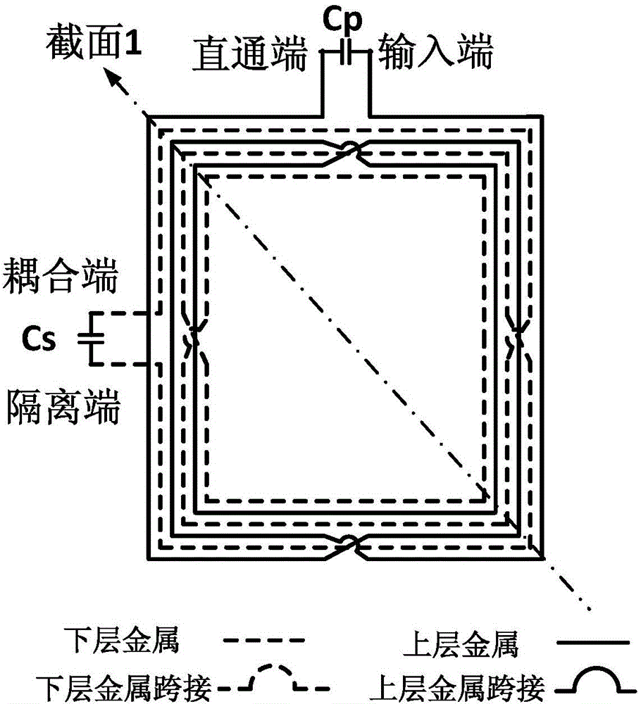 Frequency-modulated continuous-wave radar based on on-chip directional coupler