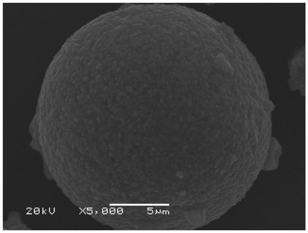 A kind of nickel-cobalt-manganese ternary positive electrode material and its preparation method and application