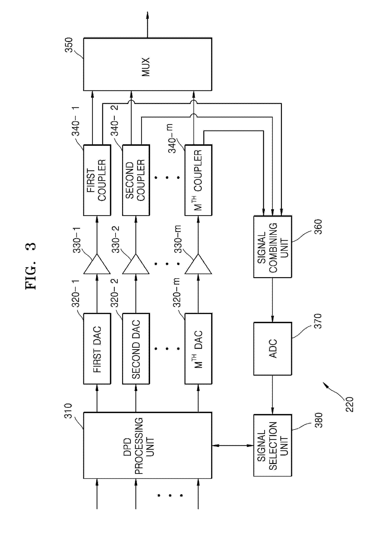 Multi-path communication device for sharing feedback path for digital pre-distortion