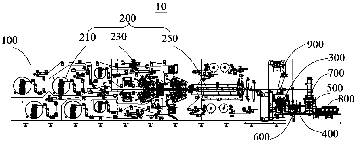 Thermal compounding high-speed stacking machine