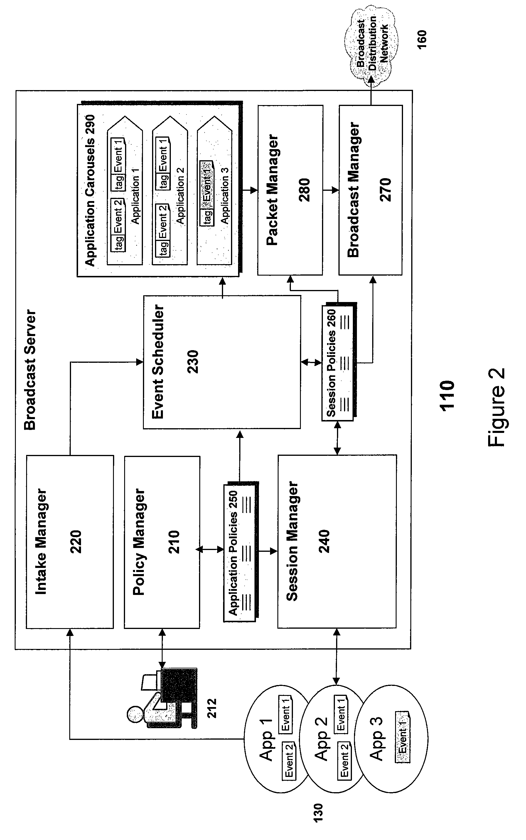 Reliable event broadcaster with multiplexing and bandwidth control functions