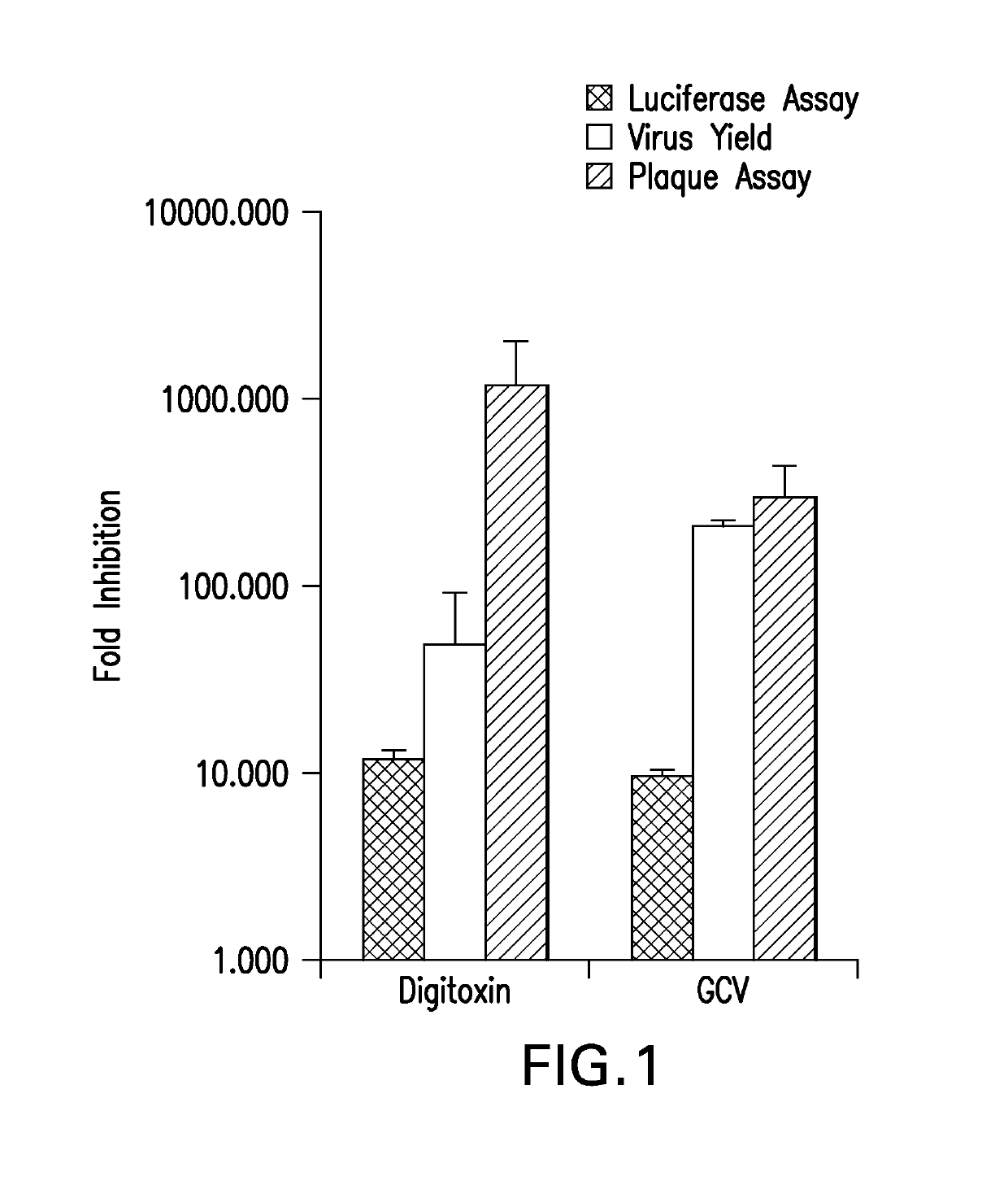 Cardiac glycoside analogs and their use in methods for inhibition of viral infection