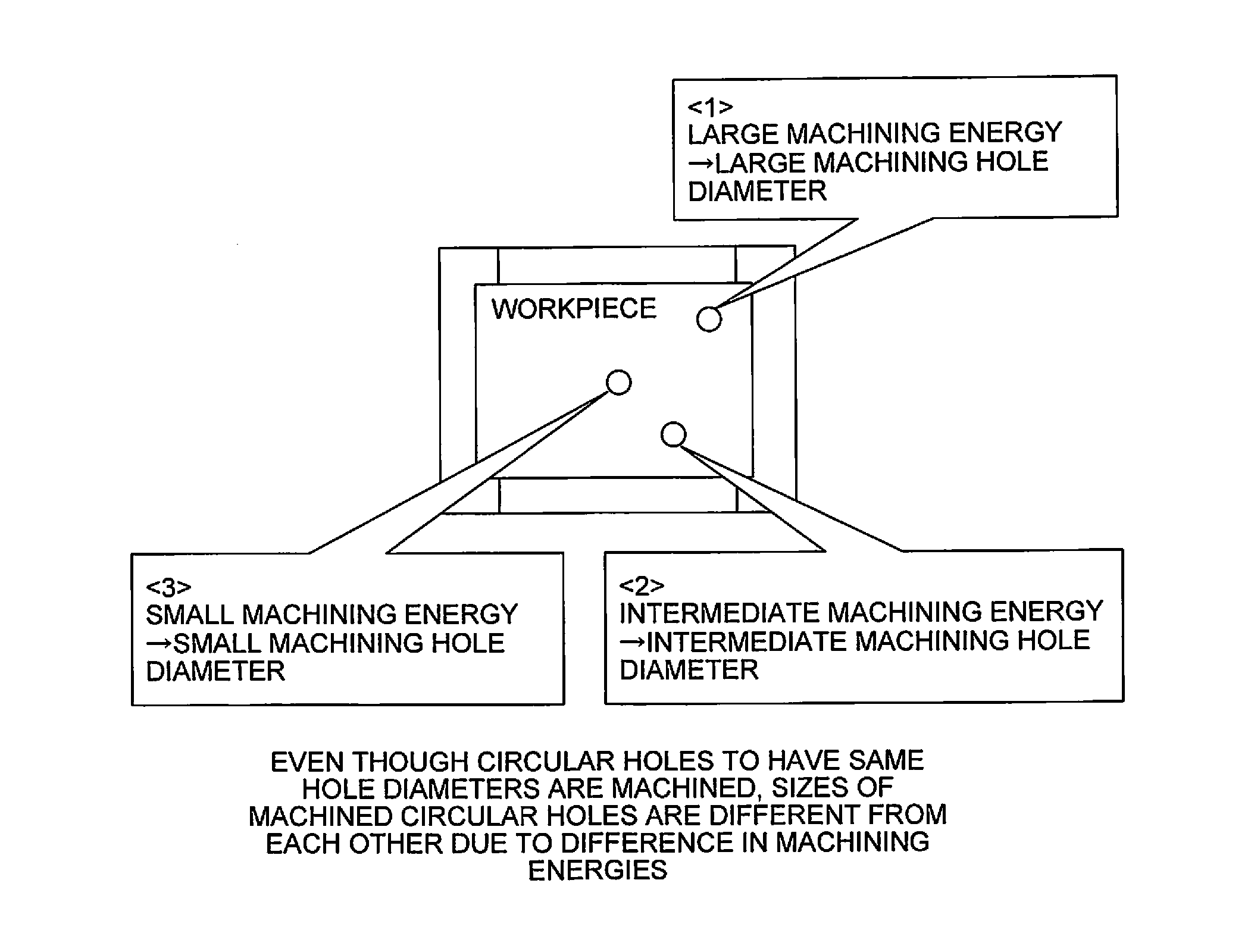 Wire electric discharge machine performing machining while adjusting machining condition