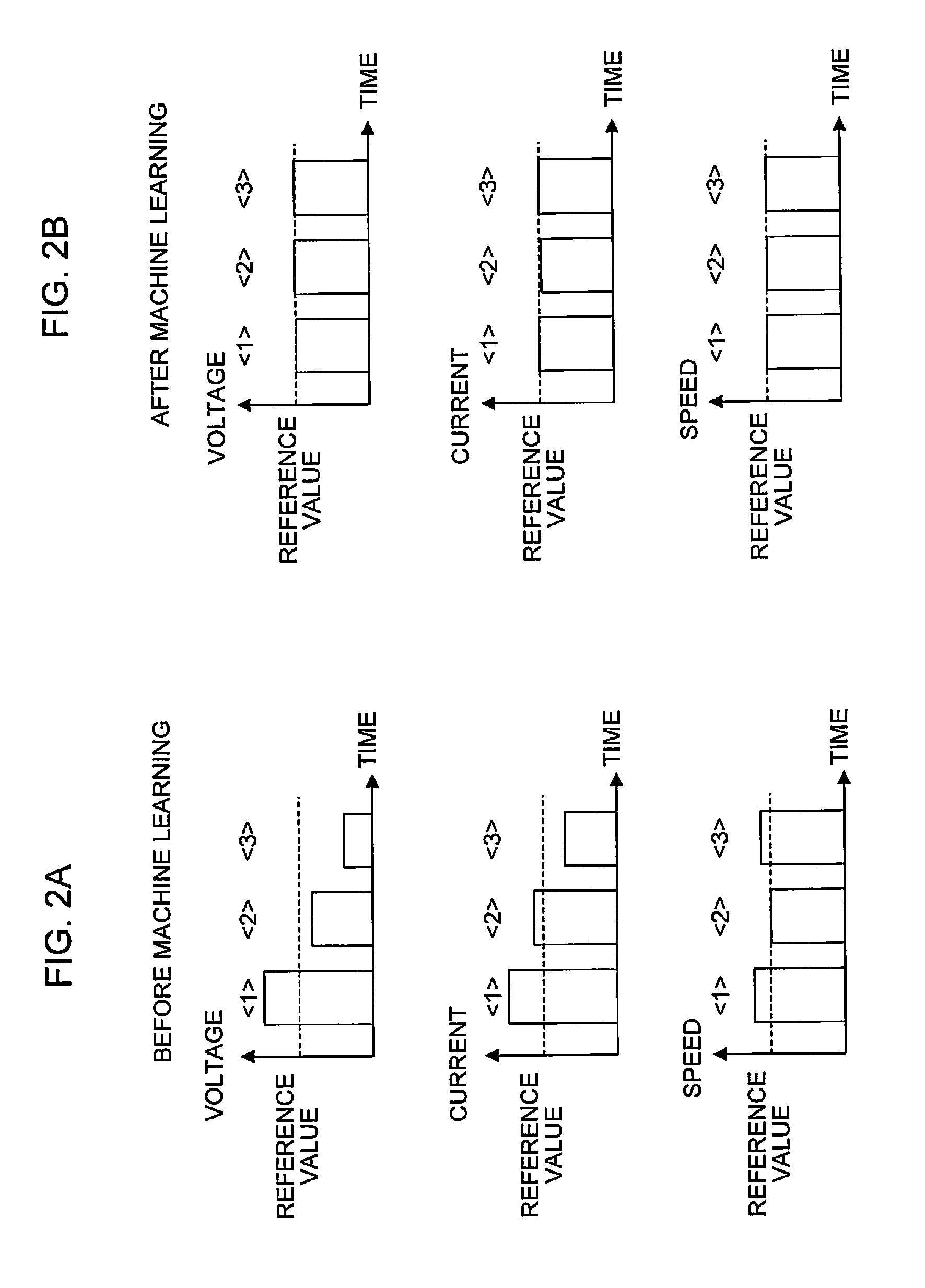 Wire electric discharge machine performing machining while adjusting machining condition