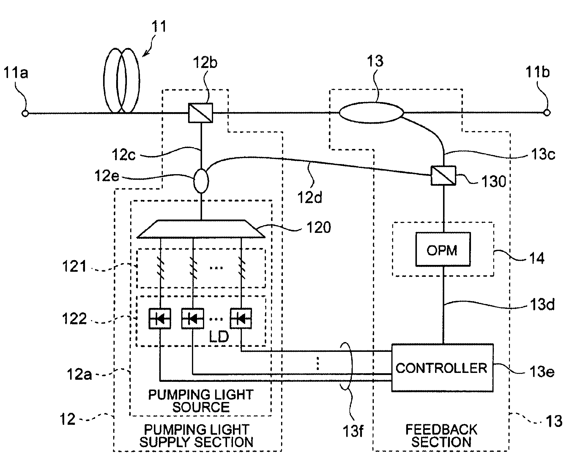 Raman amplifier, raman amplifier control method, and optical communication system