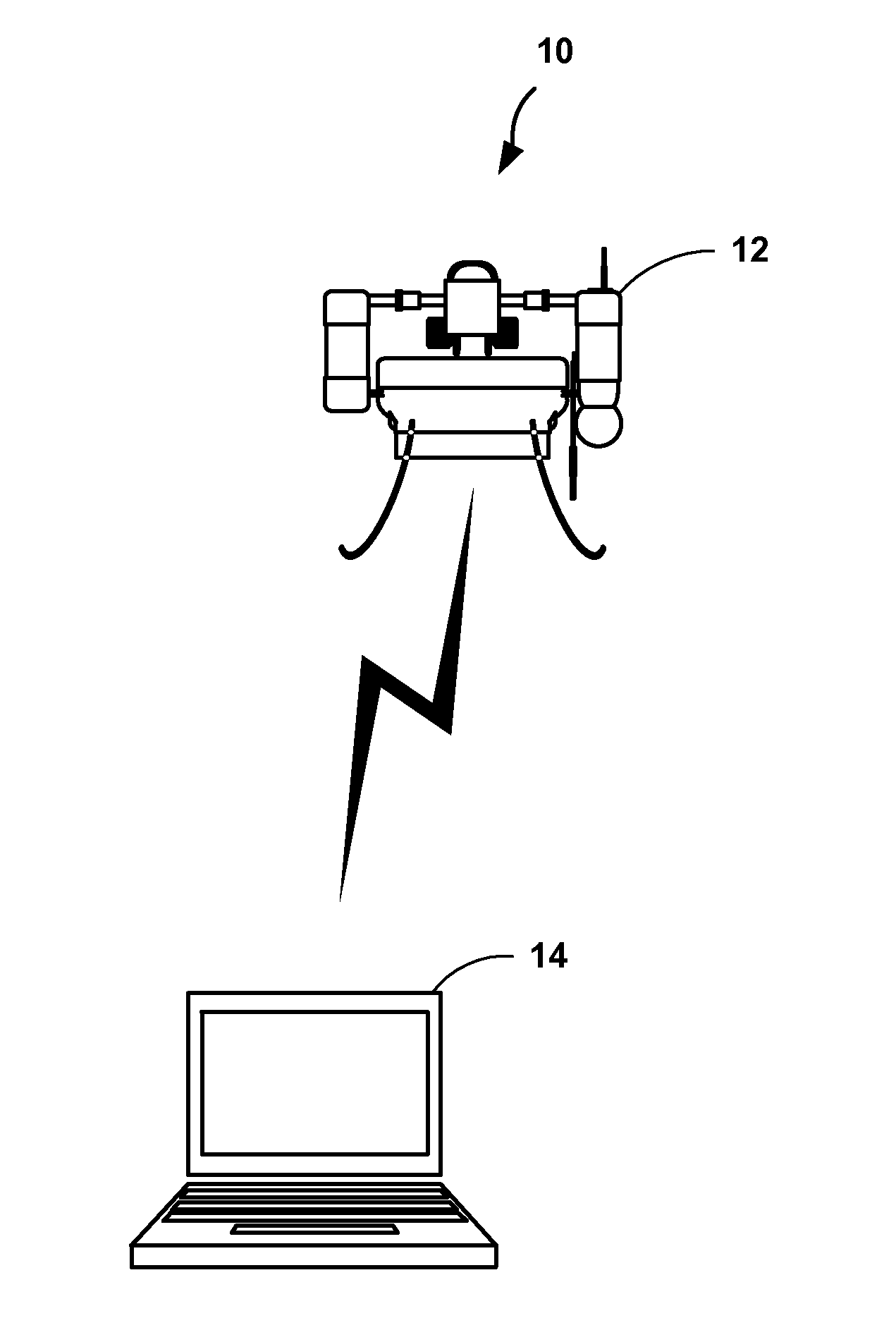 System and method for unmanned system data collection, management, and reporting