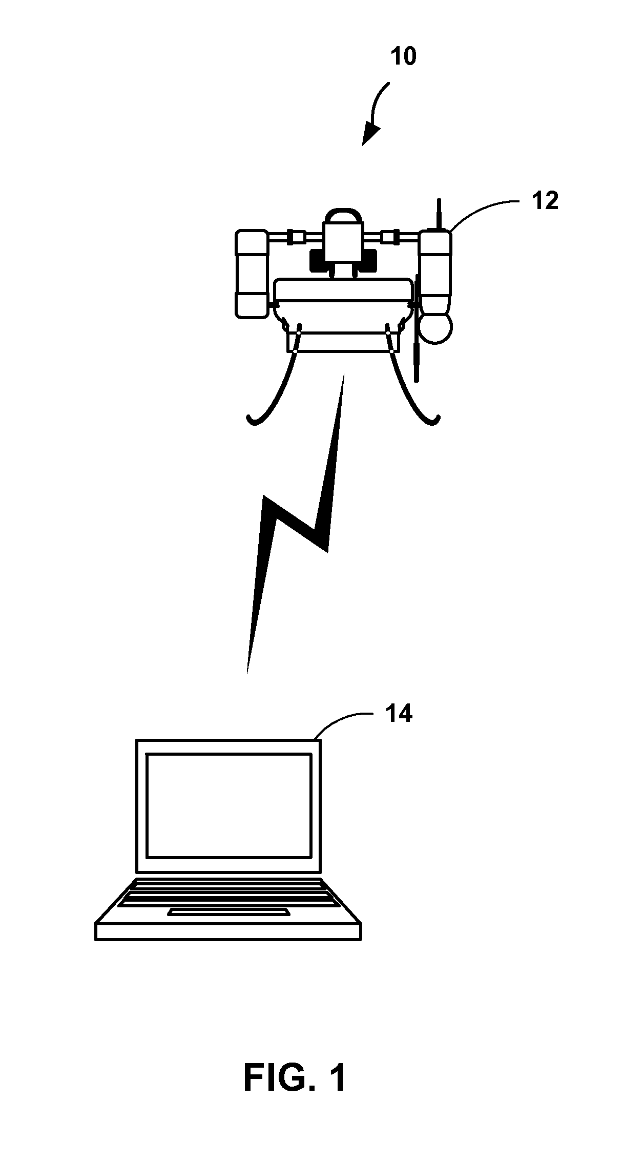 System and method for unmanned system data collection, management, and reporting