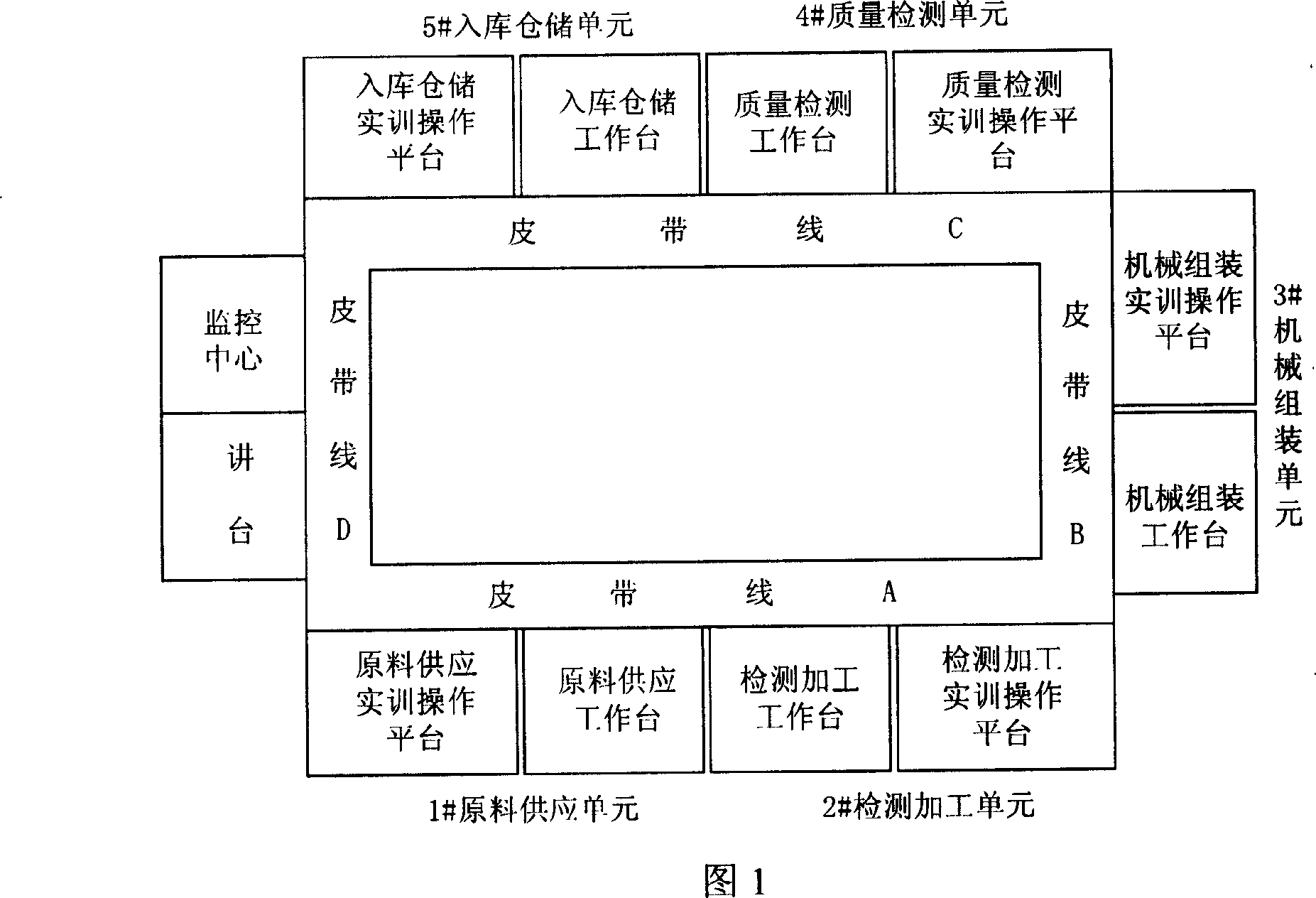 Practicing teaching system of flexible automatic production line based on network control