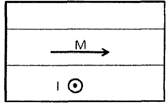 Magnetic random access memory, magnetic logic device and spinning microwave oscillator