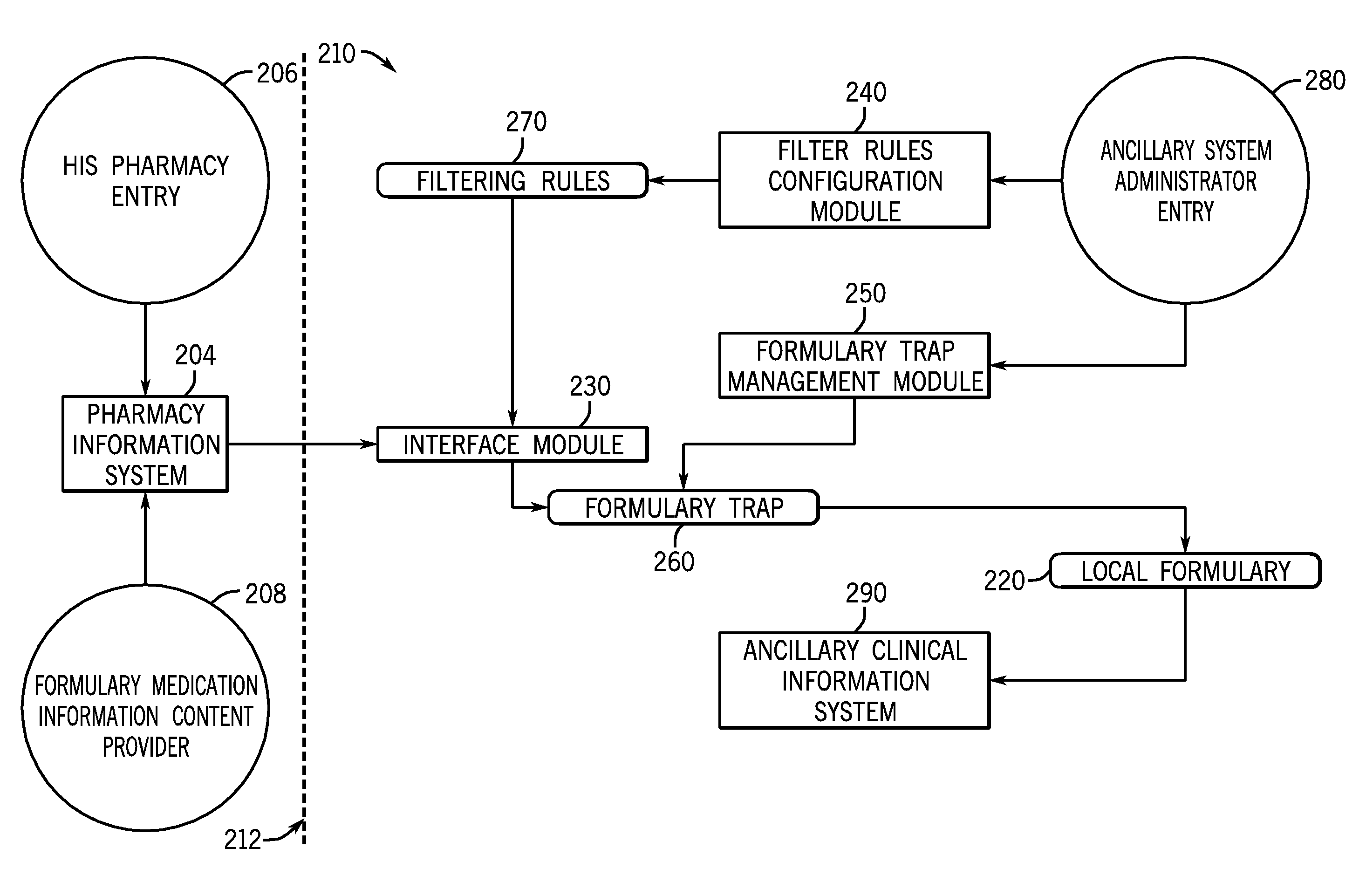 System and method for synchronizing medication configuration information among systems containing medication configuration information