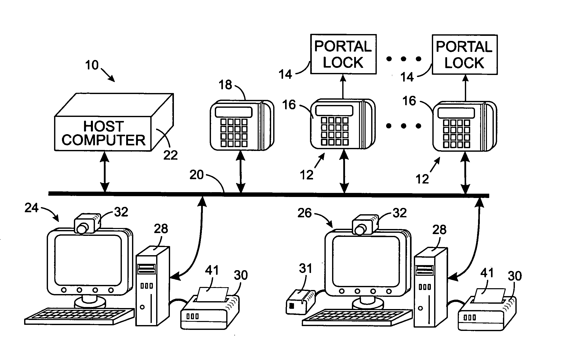 Facility access control system including temporary personnel identification badges with expiration indicia