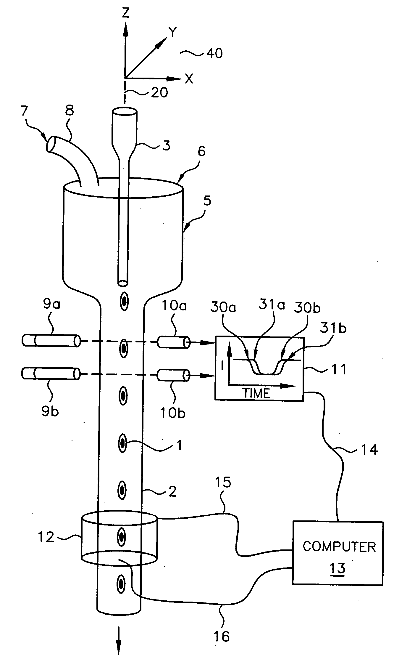 Optical tomography of small objects using parallel ray illumination and post-specimen optical magnification