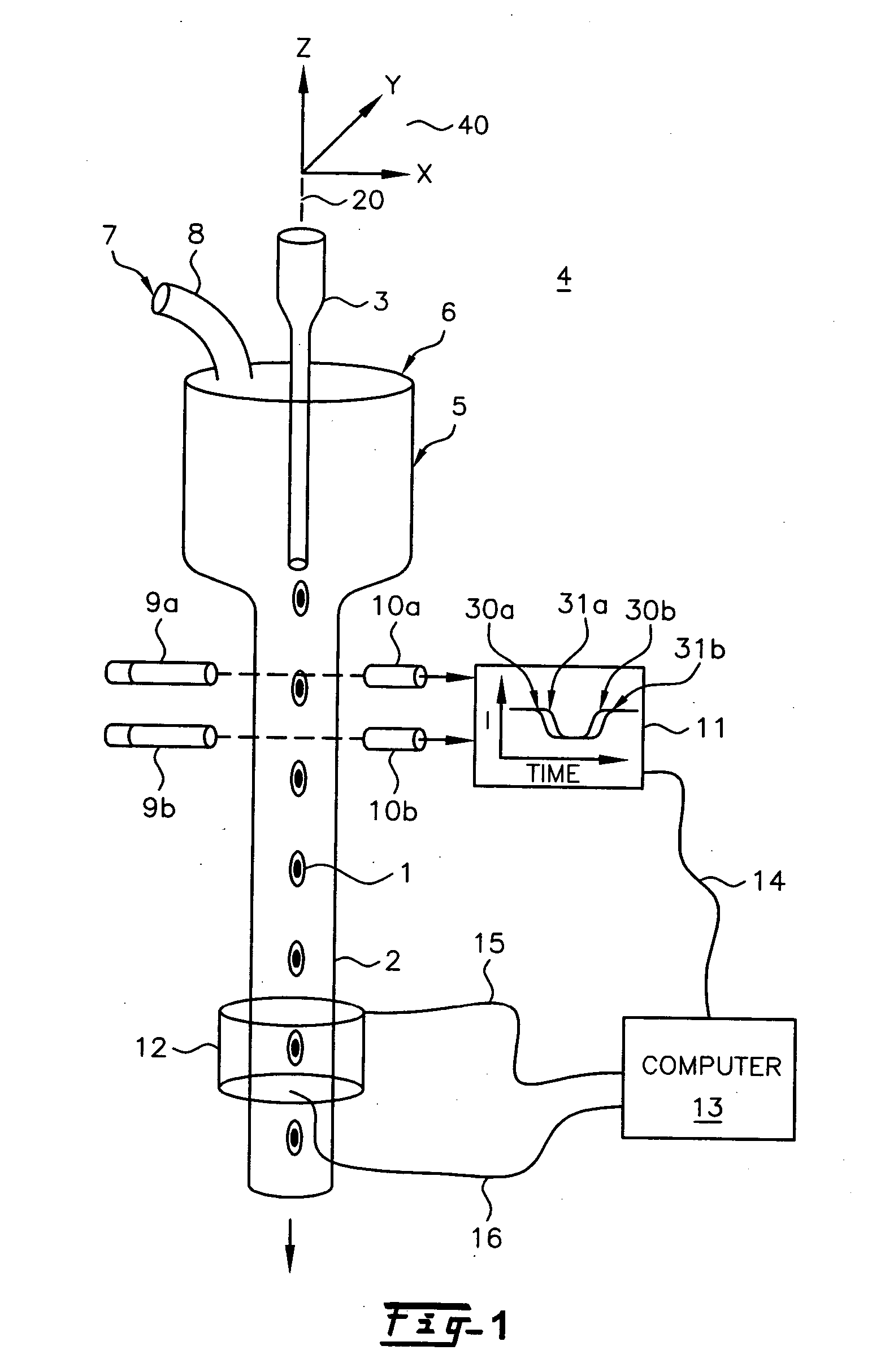 Optical tomography of small objects using parallel ray illumination and post-specimen optical magnification