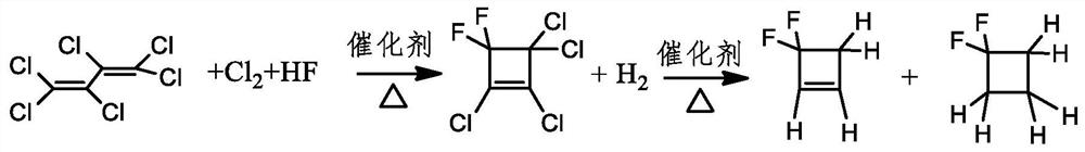 A kind of gas-phase catalytic synthesis method of 4,4-difluorocyclobutene