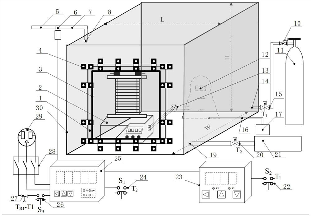 Active metal powder transfer oxygen-isolation screening system