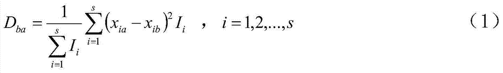 Bearing fault diagnosis method capable of recovering missing data of back propagation neural network estimation values