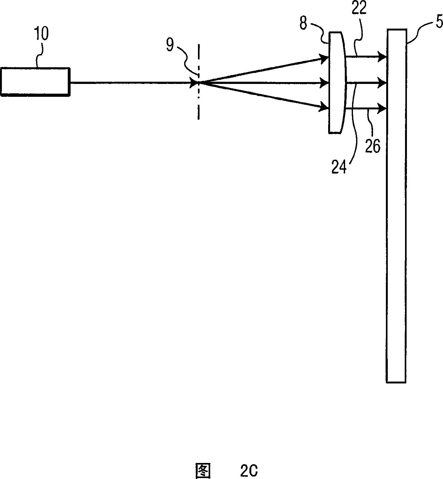 Tracking by cross correlating central apertures of multiple beams