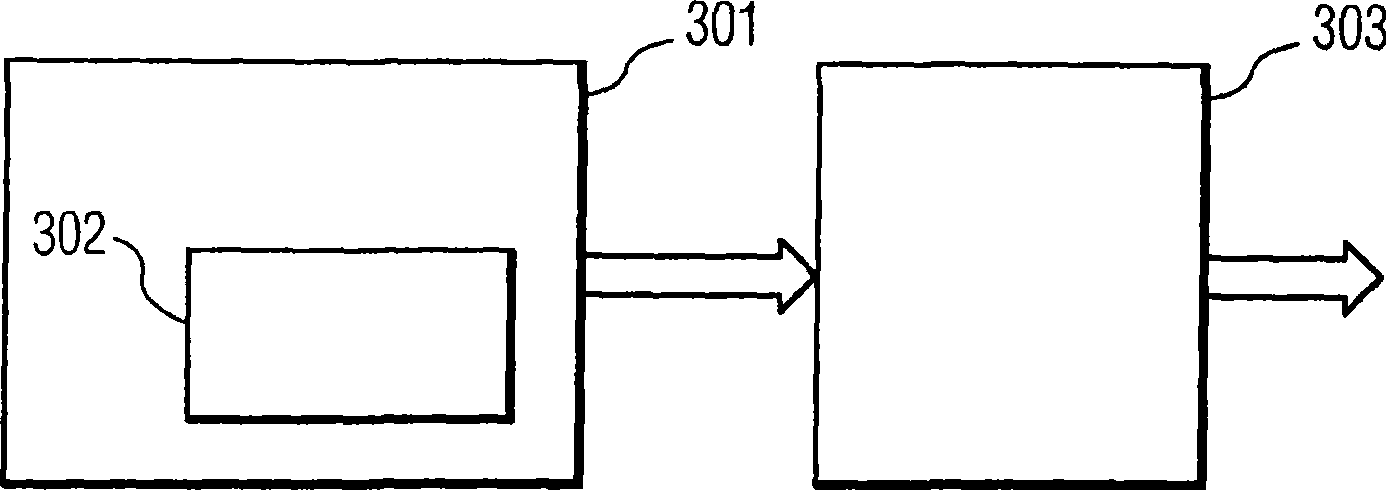 Method and apparatus for dynamic resizing of cache partitions based on the execution phase of tasks