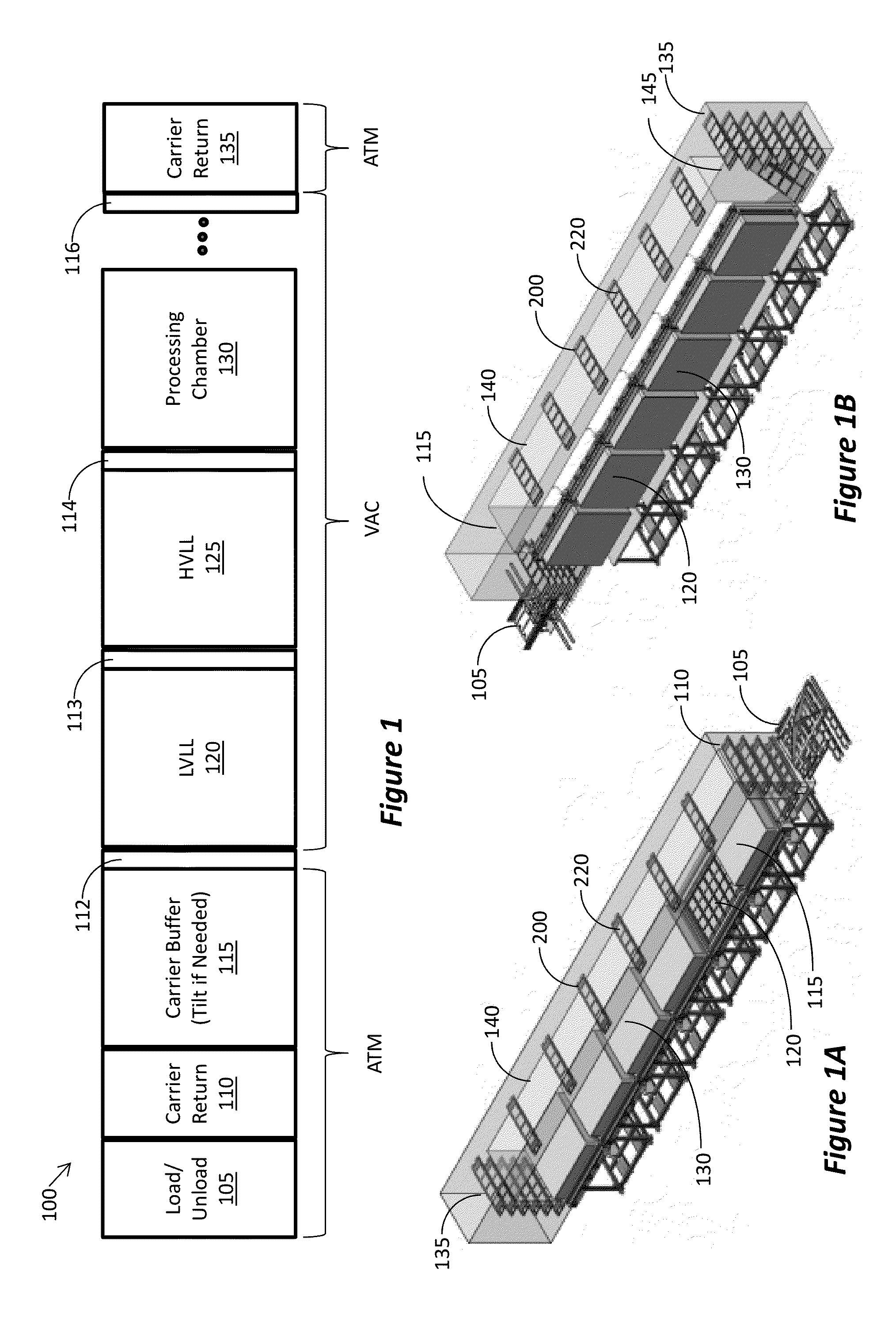 System and method for bi-facial processing of substrates