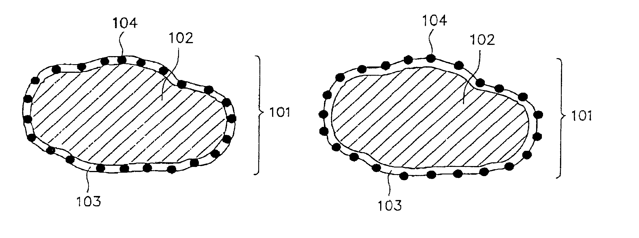 Alkaline rechargeable battery and process for the production thereof