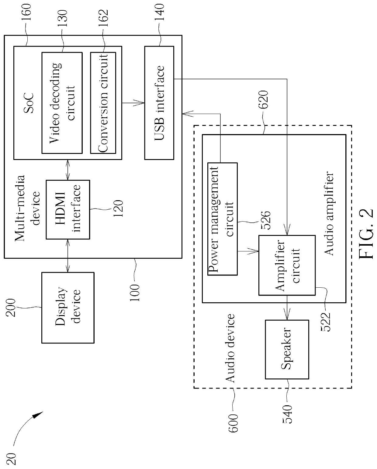 Method for processing multi-media signals and associated multi-media device