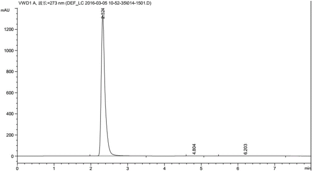 Calcium dibutyryladenosine cyclophosphate preparation method