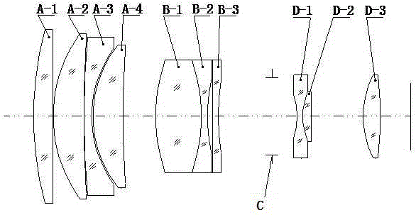 Telephoto type super-large image plane high definition lens and installation method thereof