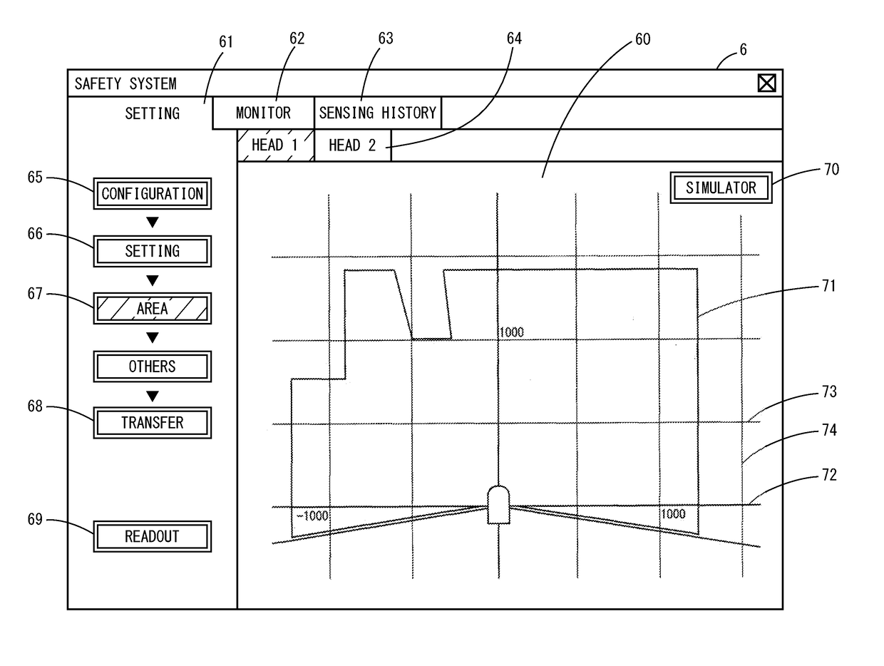 Optical Safety System