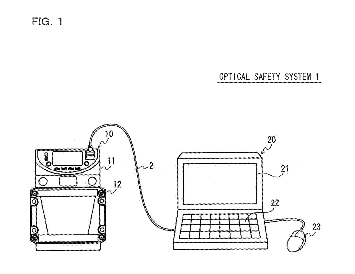 Optical Safety System