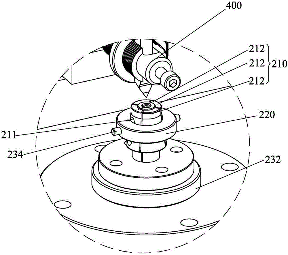 CD grain machine