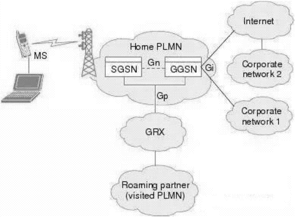 Link keepalive method and device