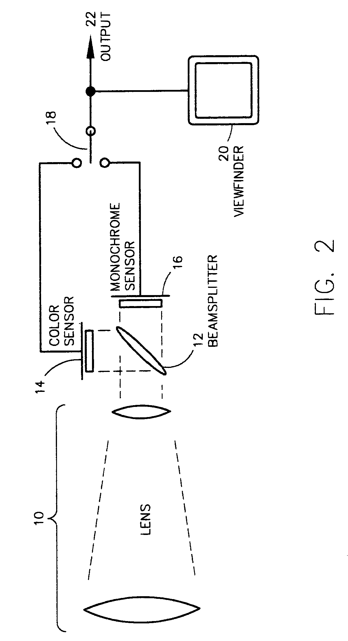 Dual-mode camera