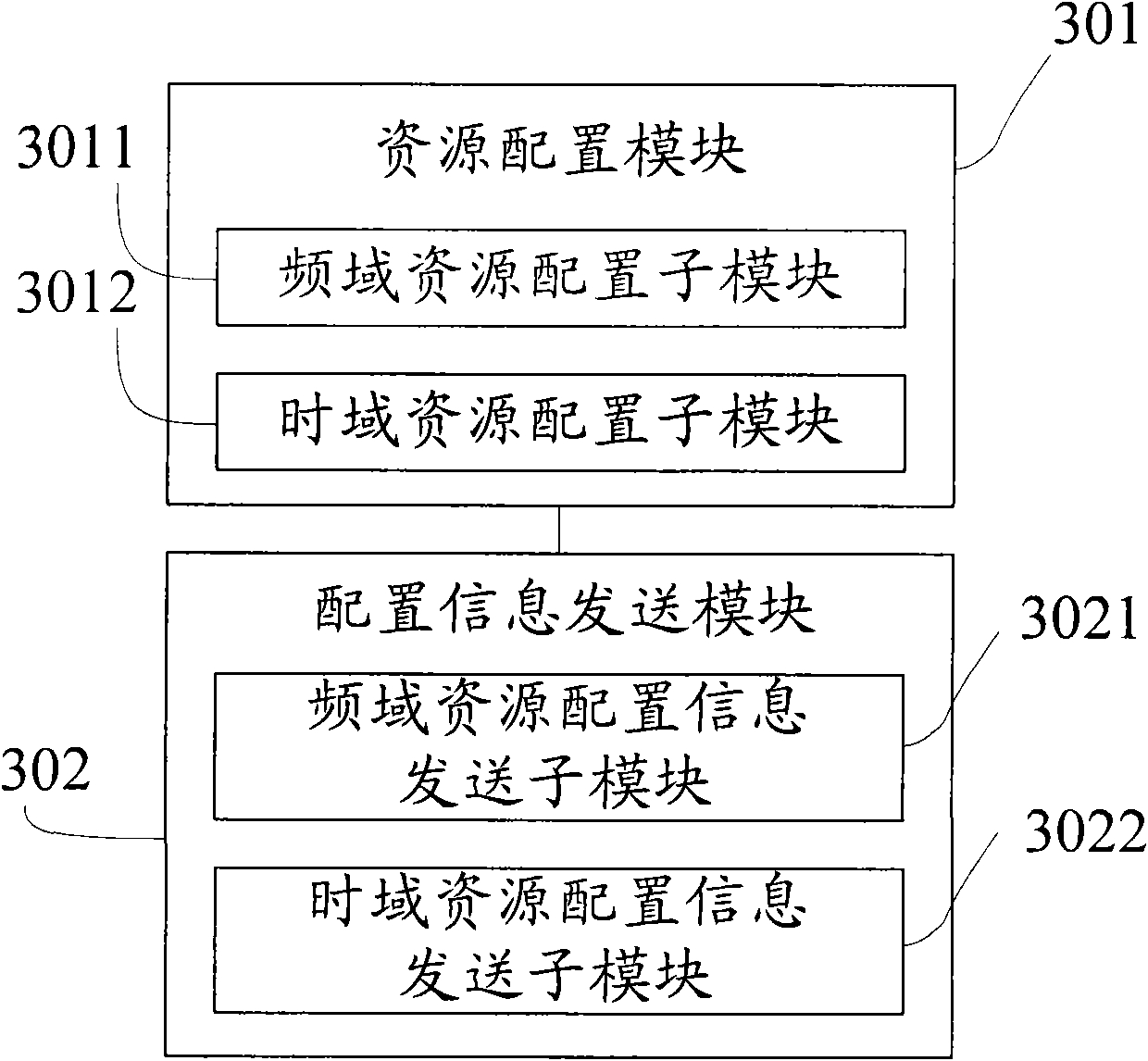 Method and device for allocating and delivering MCH (Multi-cast Channel) physical resource