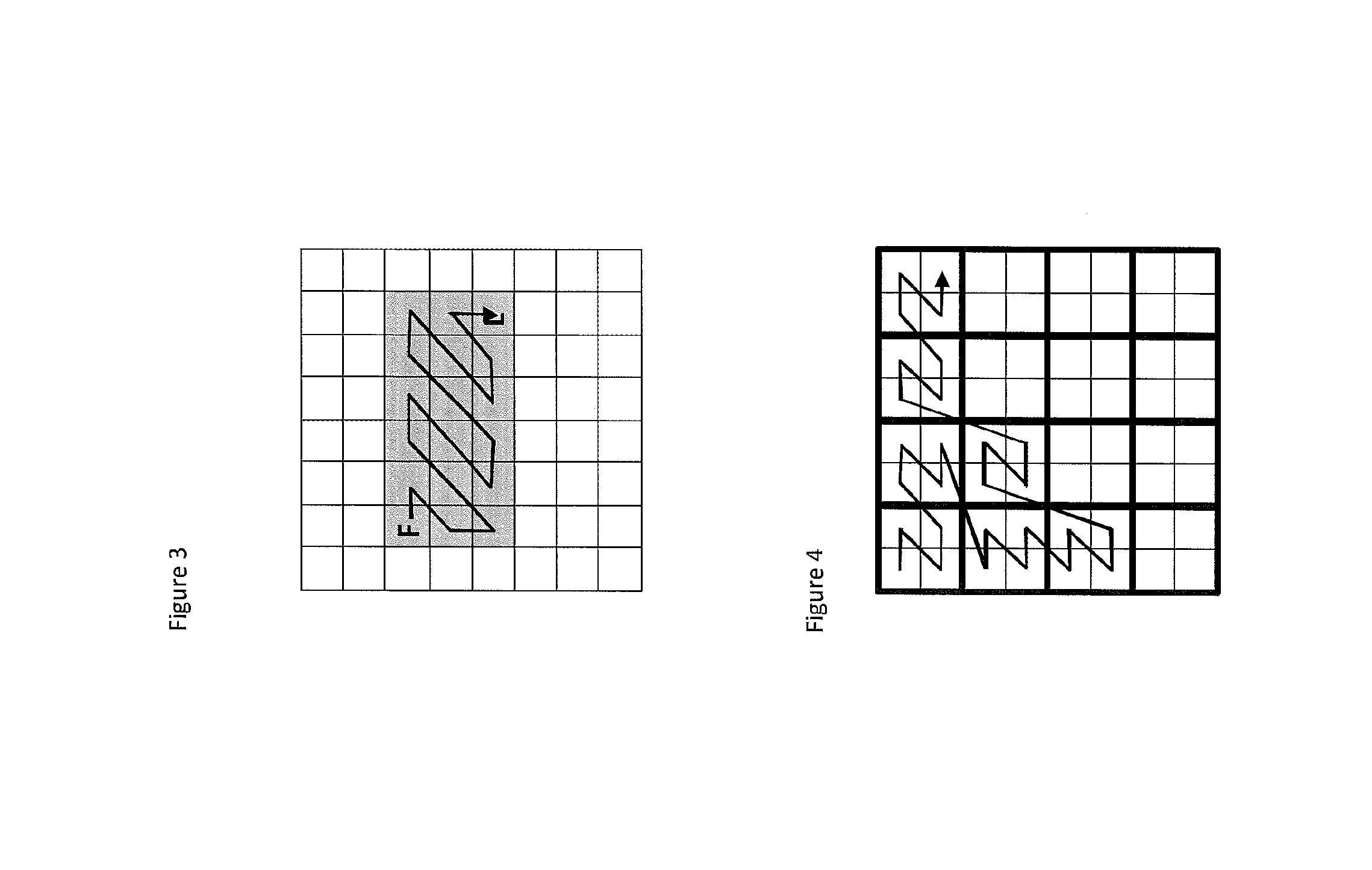 Video encoding and decoding using transforms