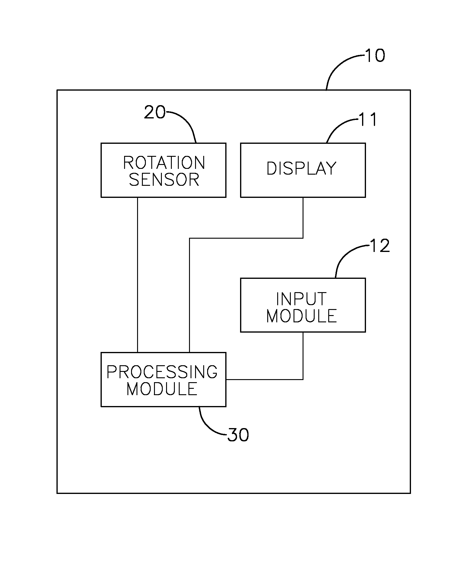 Mobile device having a virtual spin wheel and virtual spin wheel control method of the same